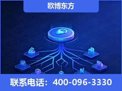 米林-全链豆包优化